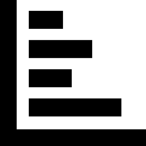 bar-chart
